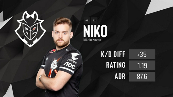 BLG公布S14世界赛出征海报及大名单：Wei／Xun打野轮换，Lvmao随队