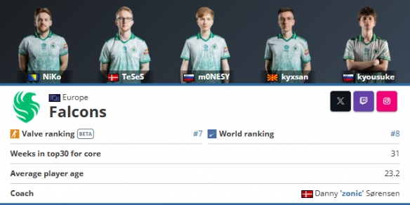 LDL复赛赛程公布，明天开始一天8场BO3