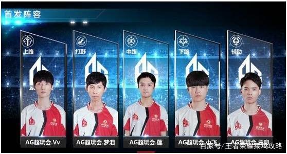 BNK FEARX 和 Generation Gaming 在 LCK 2025 赛季中获得胜利